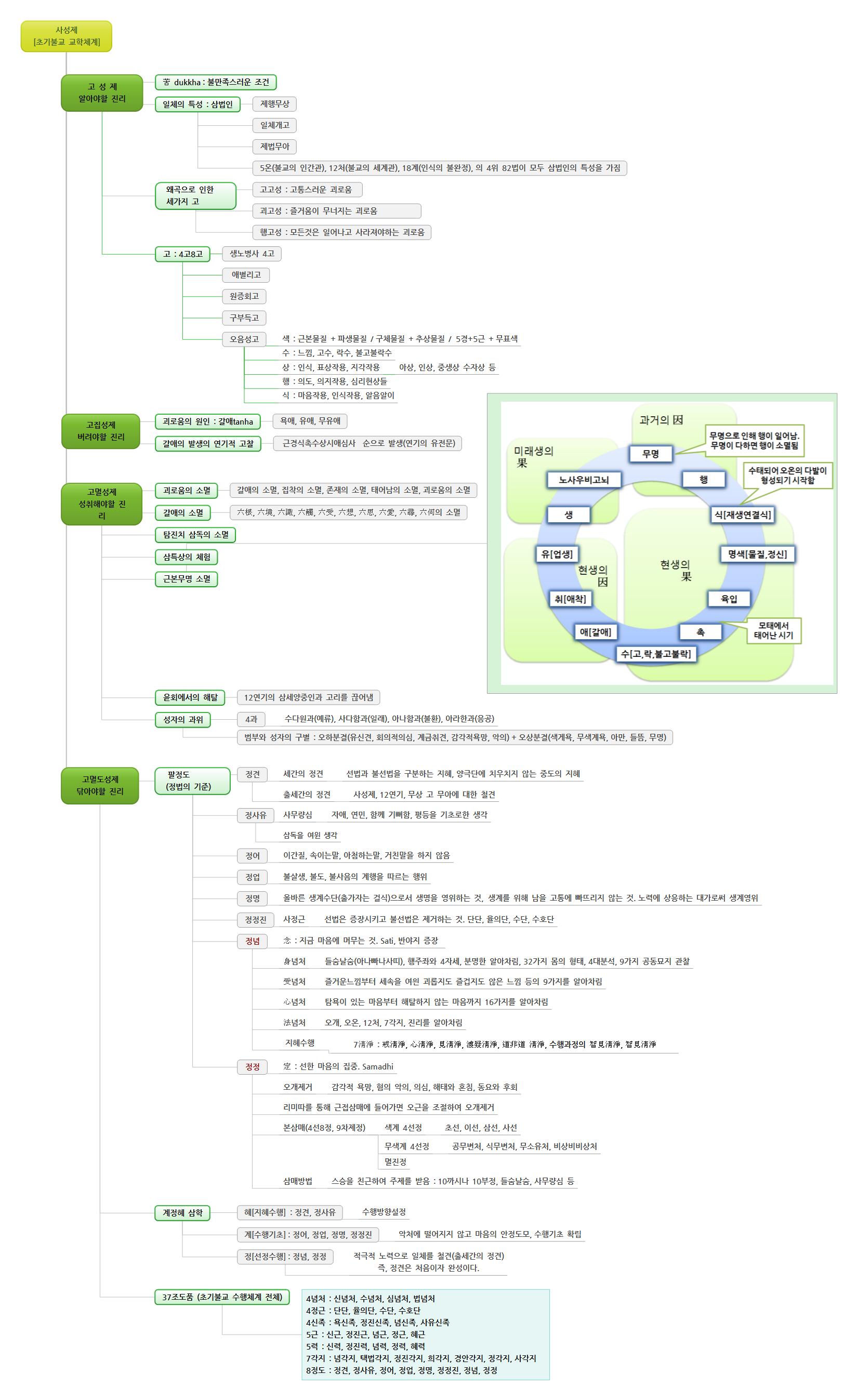 ����ũ��� ����